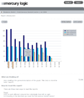 Mercurylogic - click to view screenshot